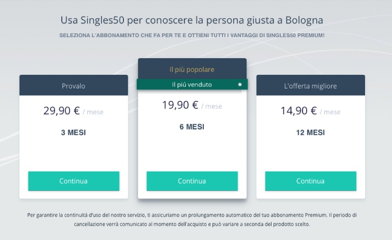 l’abbonamento costa solo 15€ al mese